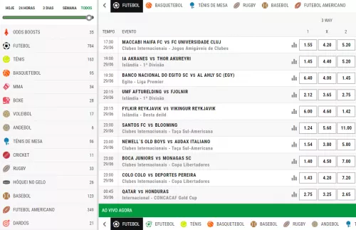 modalidades desportivas premier bet