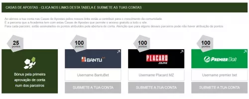 bantubet-pontos-academia