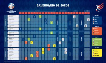 copa america calendario pt-min