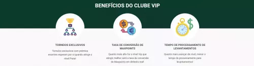 beneficios-clube-vip-22bet